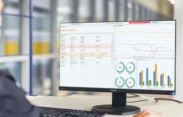 a dashboard on a pc screen with many parameters and graphs